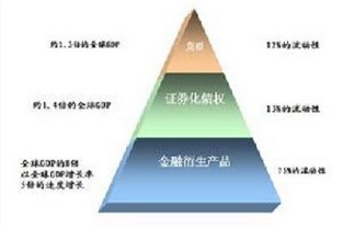 青岛农业大学录取分数线 组合的公式