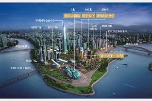 广州市新房网