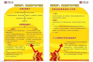 焦作二手房网